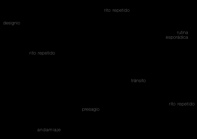 RESTOS